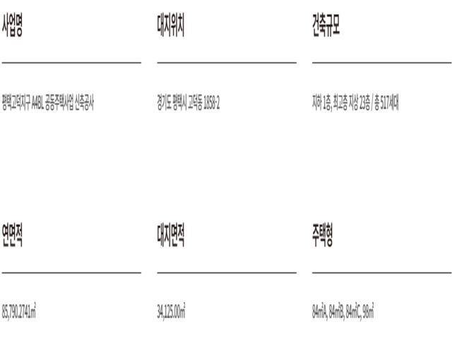 고덕 자연앤하우스디 사업개요